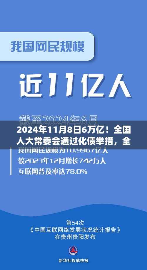全国人大常委会通过化债举措,助力经济变革,塑造辉煌未来