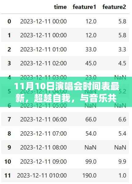 学习成就音乐之旅,超越自我,与音乐共舞——最新11月10日演唱会时间表揭秘