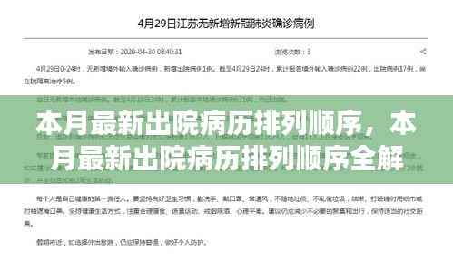 最新出院病历顺序解析与小红书健康档案秘籍分享