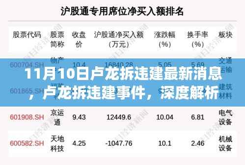 政策法规 第262页