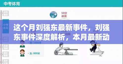 刘强东本月事件深度解析与动态步骤指南
