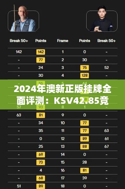 2024年澳新正版挂牌全面评测:KSV42.85竞技版标准解析
