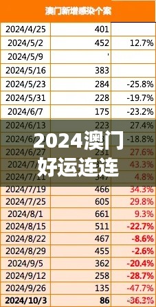 2024澳门好运连连,详尽解读与寓言MVU871.45