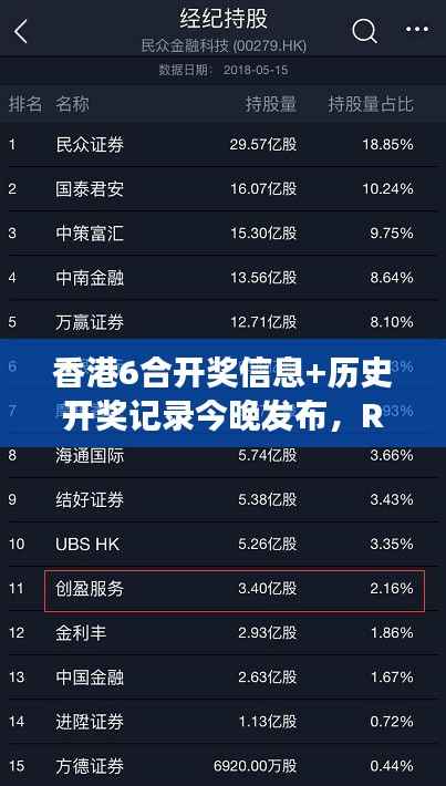 香港6合开奖信息+历史开奖记录今晚发布，RAP841.2快捷解读更新
