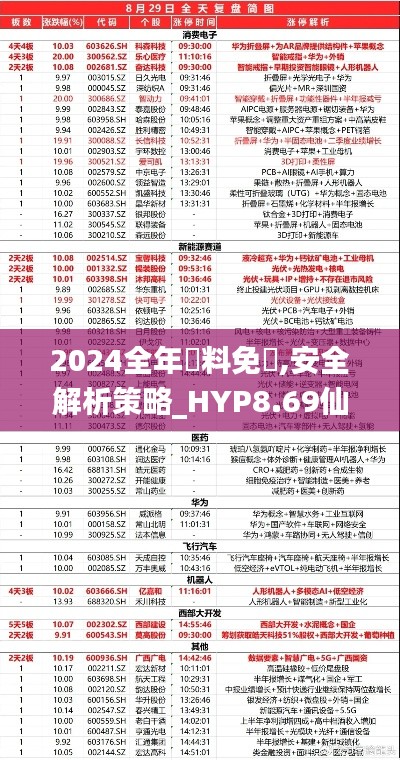 2024全年資料免費,安全解析策略_HYP8.69仙圣境