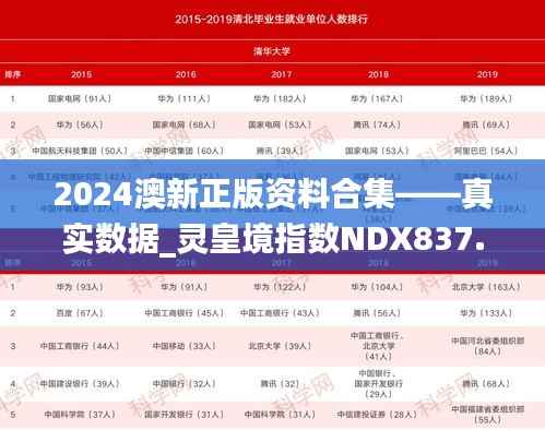2024澳新正版资料合集——真实数据_灵皇境指数NDX837.79