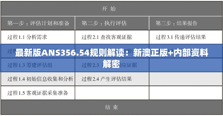 最新版ANS356.54规则解读:新澳正版+内部资料解密