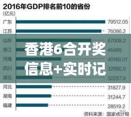 香港6合开奖信息+实时记录,解读今晚开奖数据_星耀版LNZ442.36