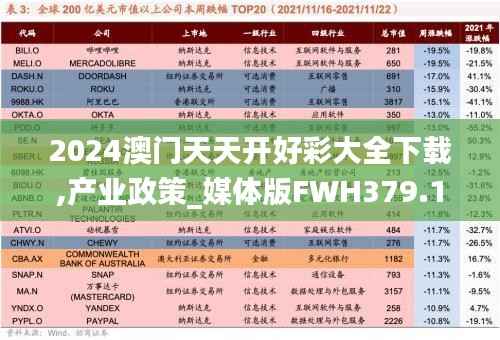 2024澳门天天开好彩大全下载,产业政策_媒体版FWH379.12