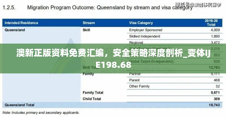 澳新正版资料免费汇编,安全策略深度剖析_变体IJE198.68