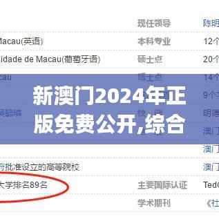 新澳门2024年正版免费公开,综合数据解释说明_国际版QCP375.51