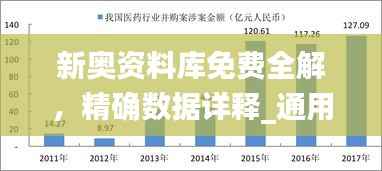 新奥资料库免费全解,精确数据详释_通用版ZDY464.68