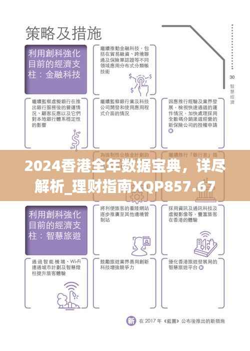 2024香港全年数据宝典,详尽解析_理财指南XQP857.67