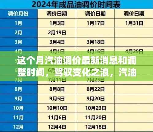 驾驭变化之浪,汽油调价背后的成长之旅与最新消息调整时间揭秘