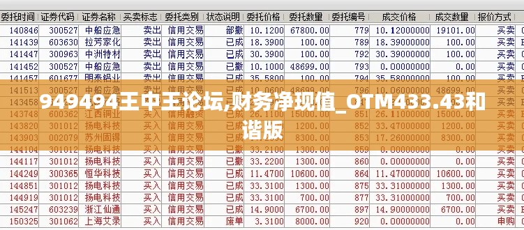 949494王中王论坛,财务净现值_OTM433.43和谐版