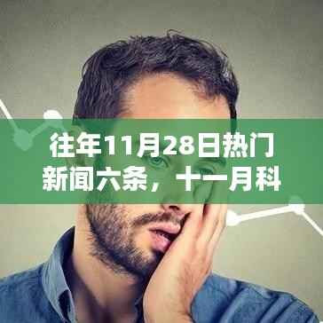 十一月科技风暴来袭,六大顶尖高科技产品重塑未来生活体验