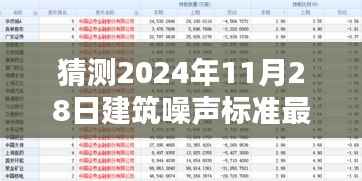 揭秘未来建筑噪声标准,智能噪声控制建筑标准展望与体验科技静谧新纪元(2024年预测)
