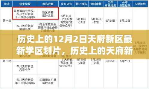天府新区学区划片演变之路,探寻历史与最新动态