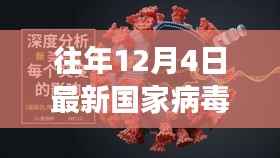 历年十二月四日国家病毒深度解析,背景、重大事件与影响解析报告