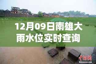 南雄大雨水位智能监控,实时查询表引领科技生活新潮流