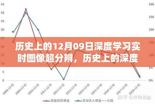招标采购 第135页