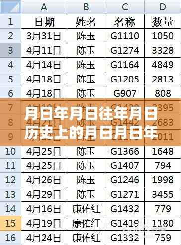 时光探索,漫画秘境探秘与实时更新漫画网站揭秘