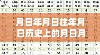 惠东空气质量变迁与现代预测,历史与实时空气质量探讨