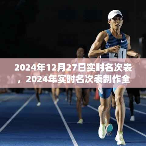 2024年实时名次表制作指南,步骤详解与操作示例