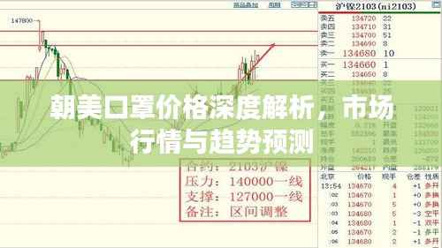 朝美口罩价格深度解析,市场行情与趋势预测
