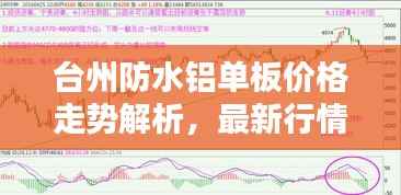 台州防水铝单板价格走势解析,最新行情报告!