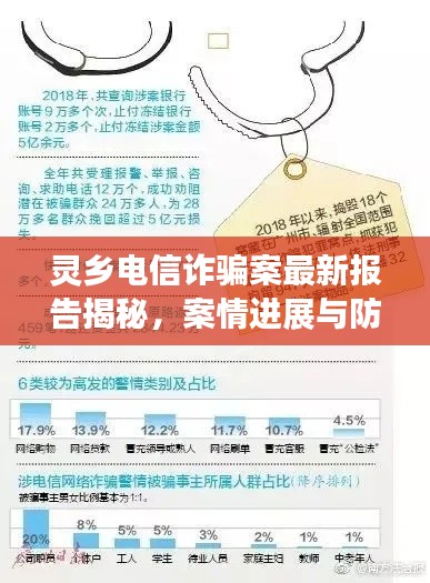 灵乡电信诈骗案最新报告揭秘,案情进展与防范建议一网打尽