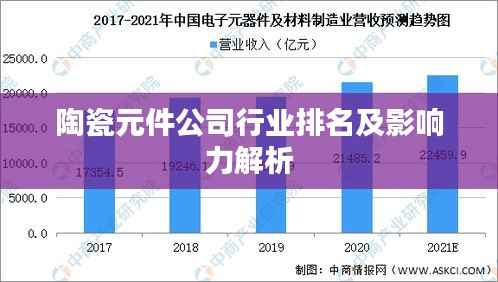 陶瓷元件公司行业排名及影响力解析