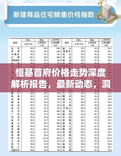 恒基首府价格走势深度解析报告,最新动态,洞悉未来趋势