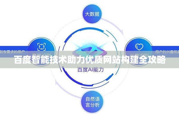 百度智能技术助力优质网站构建全攻略