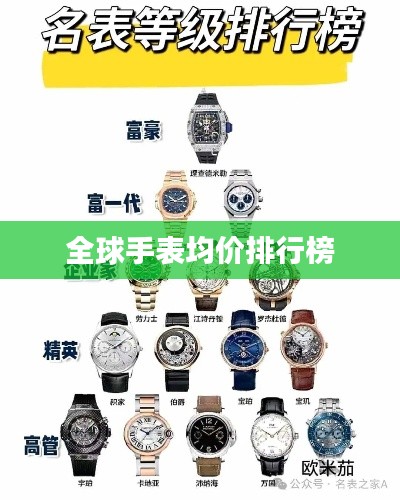全球手表均价排行榜