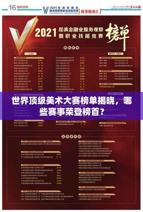 世界顶级美术大赛榜单揭晓,哪些赛事荣登榜首?