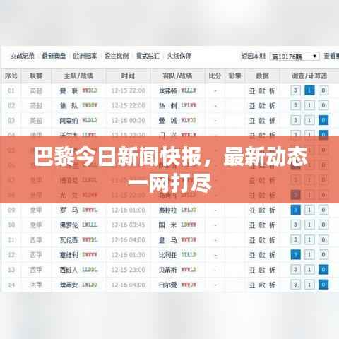 巴黎今日新闻快报,最新动态一网打尽