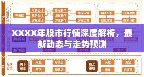 XXXX年股市行情深度解析,最新动态与走势预测