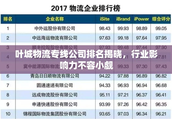叶城物流专线公司排名揭晓，行业影响力不容小觑