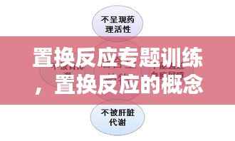 晋惠闻蛙 第2页